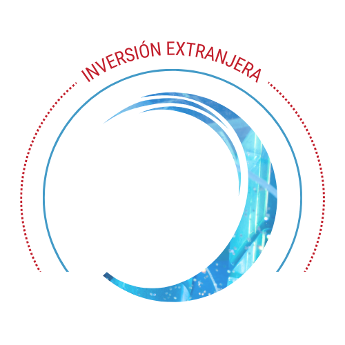 Inversión extranjera
